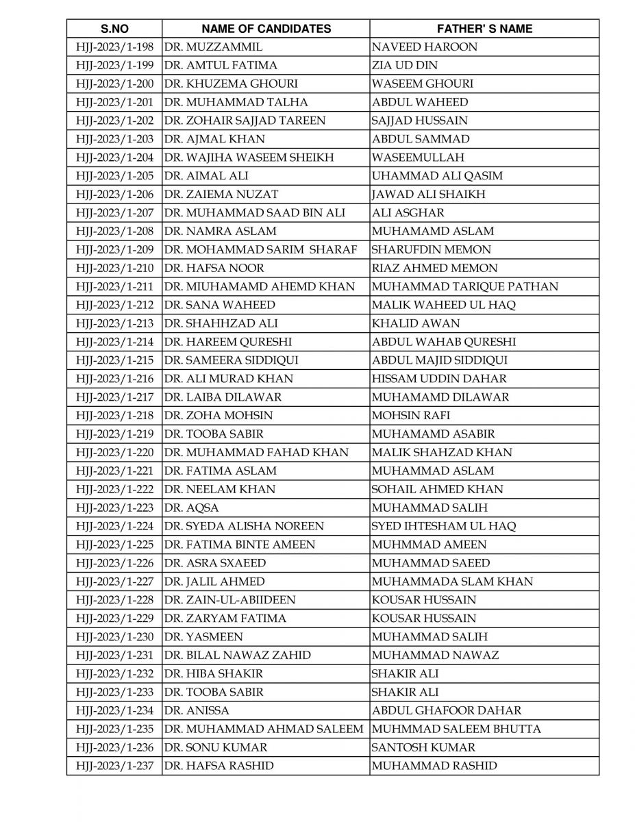 JPMC House Job Form 2023 MBBS